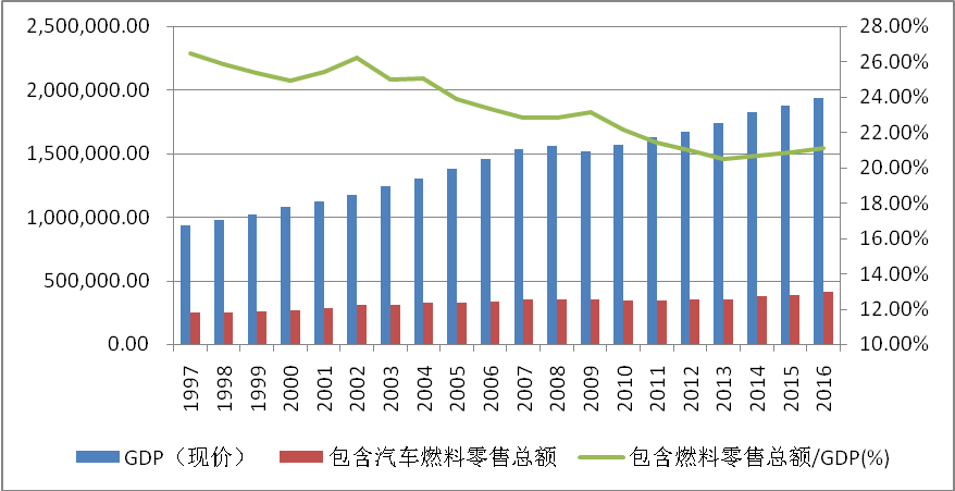 初家街道GDP_初家街道加快旧城改造 推进楼宇经济,打造现代化中心城区 河东社区力争年内完成安置房分配 烟台晚报