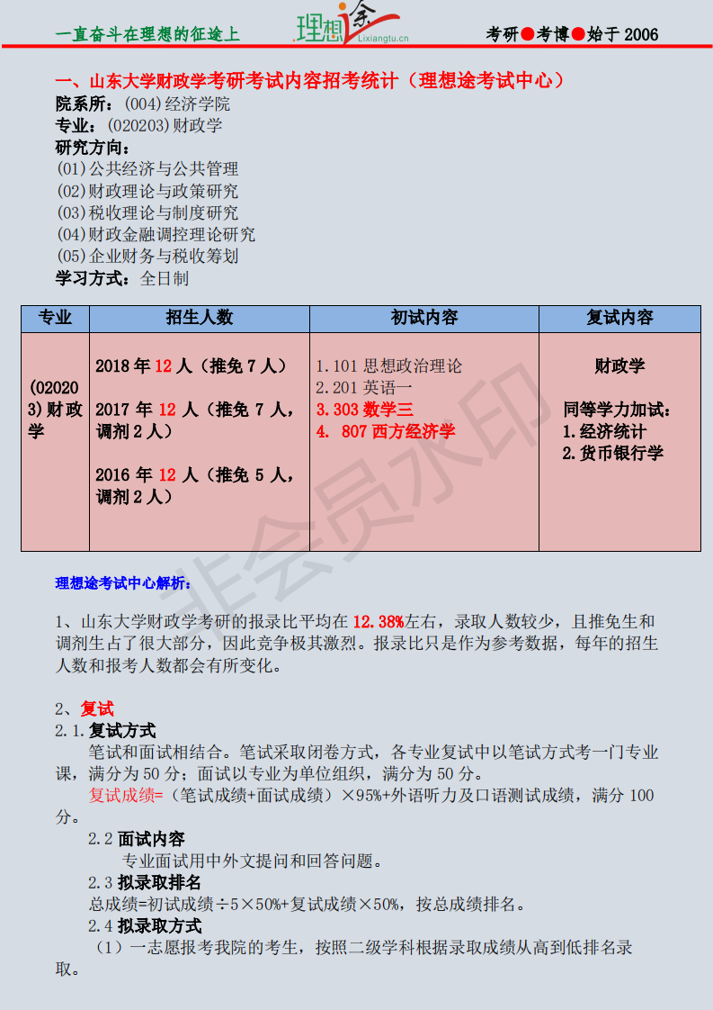 财政学考研