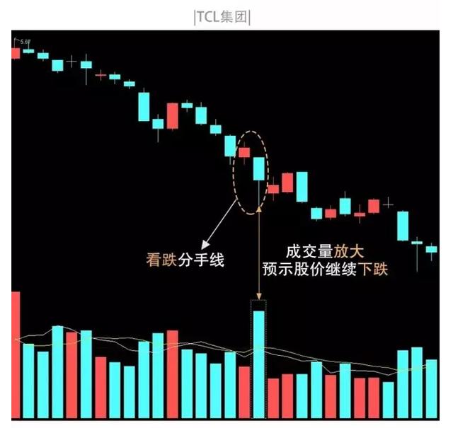 有良心的人口_做人要有良心的图片(2)