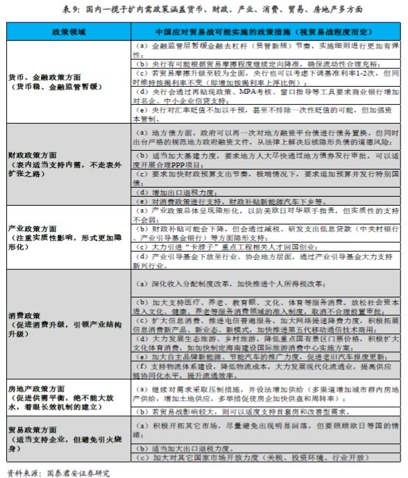 中美gdp动态模拟_如果美国不进口中国商品,中国能扛多久 智能工业云平台(3)