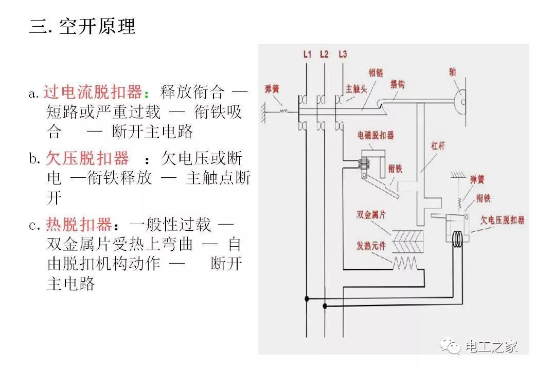 常用空气开关与漏电保护器