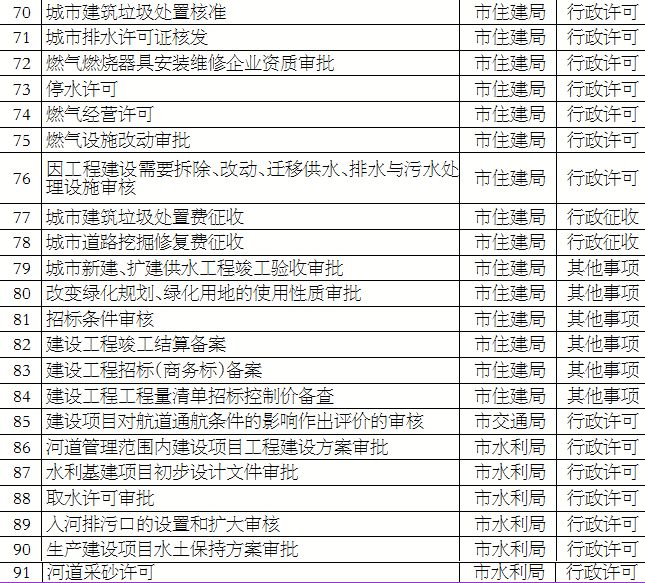 平顶山人口有多少_平顶山有多少人口 多少学校 截至去年底的数据都在这里了