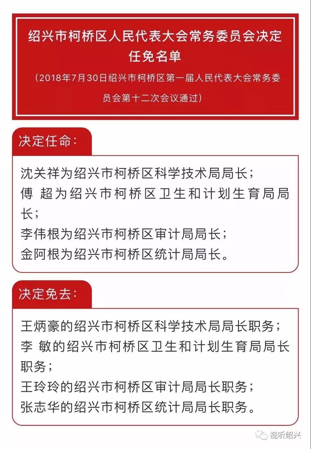 河南省人大常委会最新任免名单公布-大河新闻