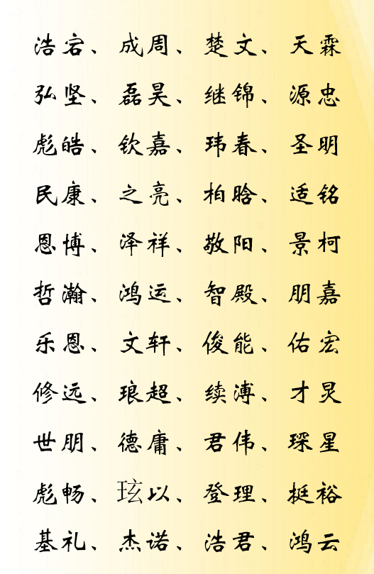 好名字好运势,2018年最好听实用的宝宝起名宝典