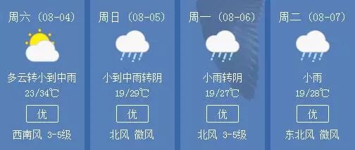 小雨,中雨,大雨统统都要来了!