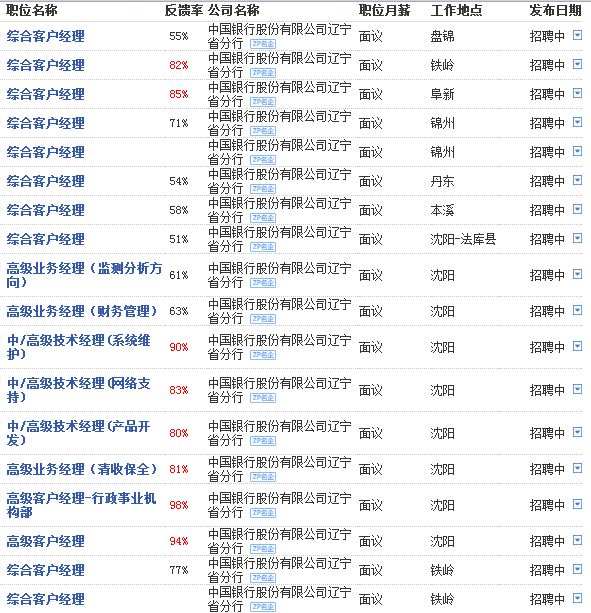 招聘信息铁岭_2018铁岭人事考试信息 铁岭公务员考试网 事业单位 教师招聘培训班 铁岭中公(3)