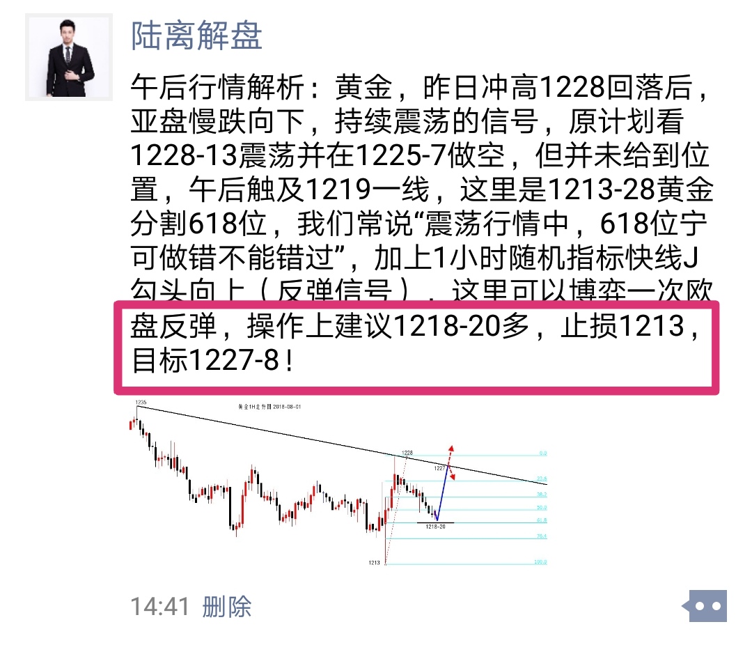 陆离解盘：黄金亚盘走V型，欧不破底美难跌！_图1-1