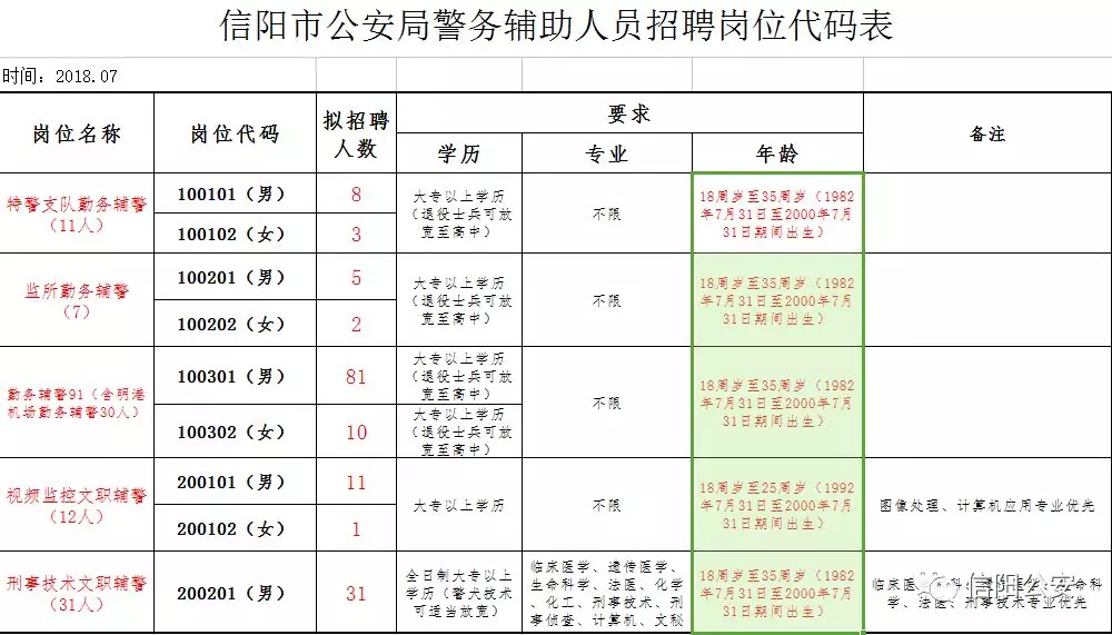 派出所人口登记_为什么我在四川省流动人口登记平台上登记了但是派出所却查(3)