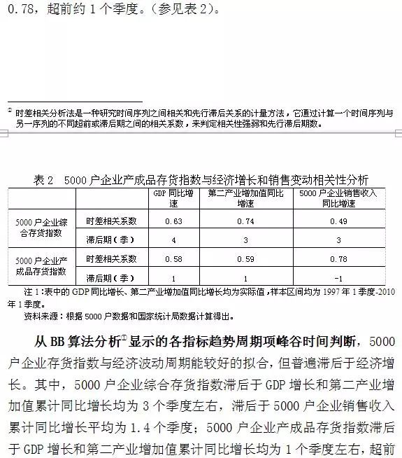 什么经济学变量是 GDP的_无穷变量是什么(2)