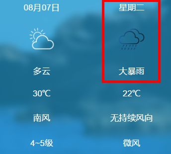 预报说多云转大暴雨