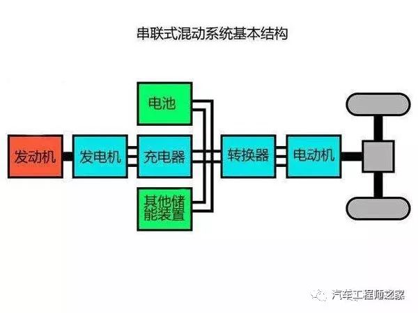 钟的原理6_13.如图6 6所示是家用电饭锅的电路原理图.它有两种工作状态 一是锅内水烧干以前的