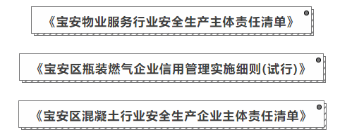 上周《宝安区房屋安全管理主体责任清单》新鲜出炉!