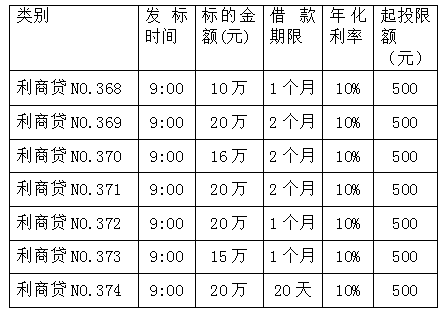 天河总人口_剑指千万人口 南海猛增107万 禅城文化最高 最新佛山大数据来了