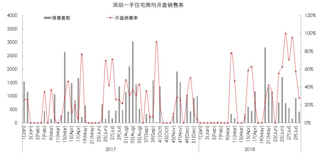 gdp增长环比下降意味着什么_南充发布重磅经济数据 2018年经济总量继成都 绵阳之后突破