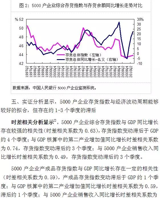 什么经济学变量是 GDP的_无穷变量是什么(2)