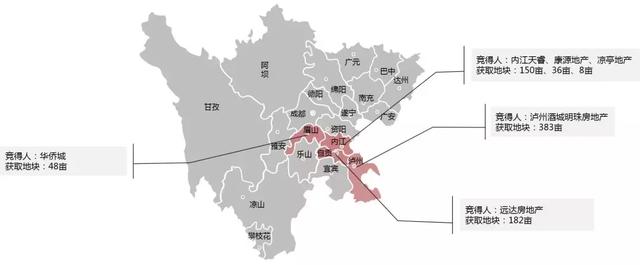 华侨城眉山市彭山区拿地,各地级市周内共成交808亩宗地