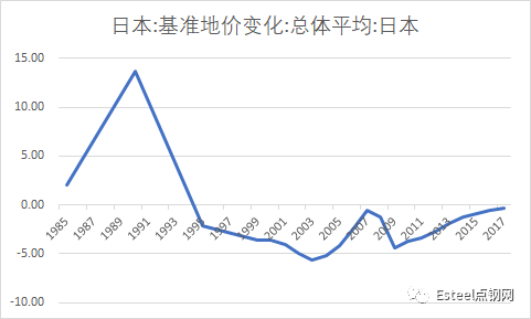 东京gdp2020产值_公布 大连2020年GDP(3)