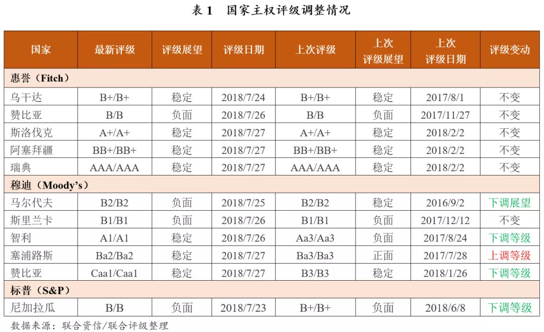 世界人均gdp变化趋势_中国人均GDP何时能与美国持平 每年增长6.5 ,专家 25年(3)