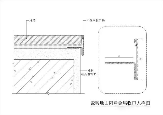 瓷砖这样收口太棒了