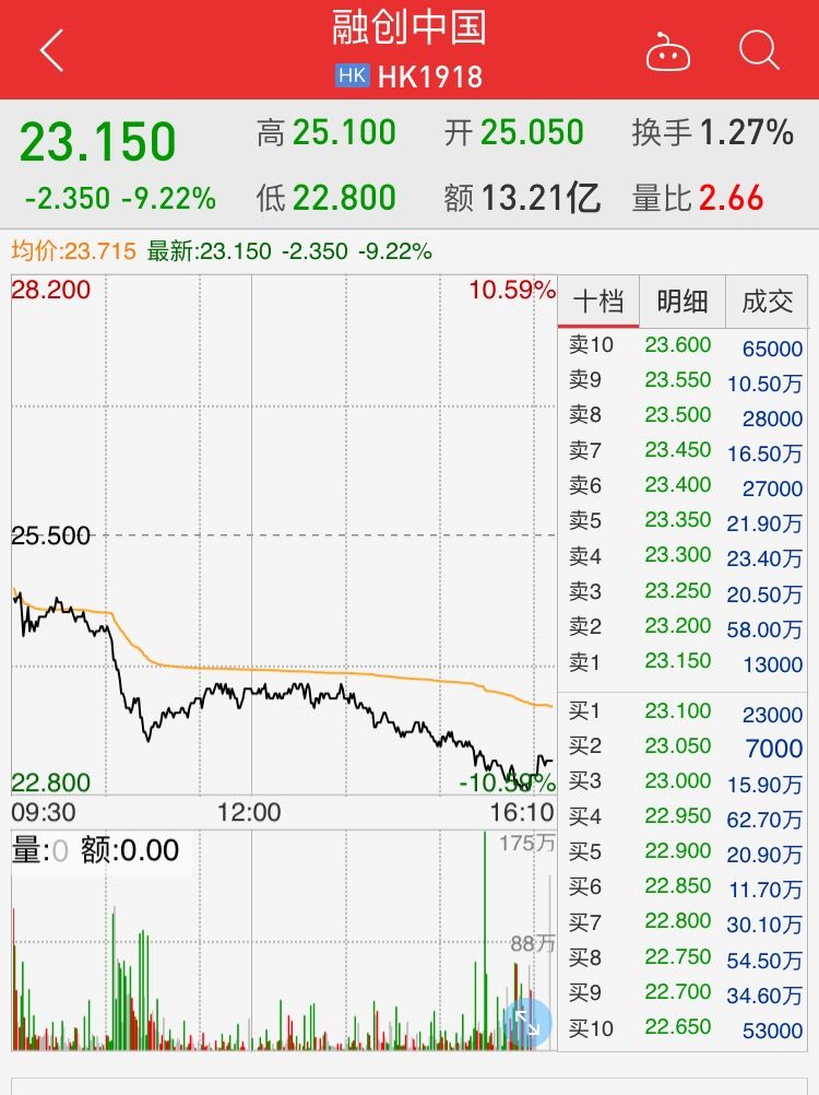 西安啥时候gdp突破1000亿_2017年西安各区县GDP总量排行榜 高新区突破1200亿排名第二 附榜单(3)