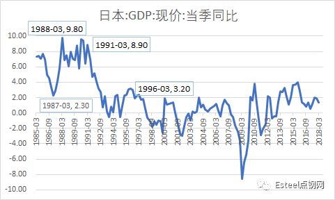 GDP2.3_2020年中国GDP增长2.3 首次突破100万亿元大关,这一关键指标远超预期(3)