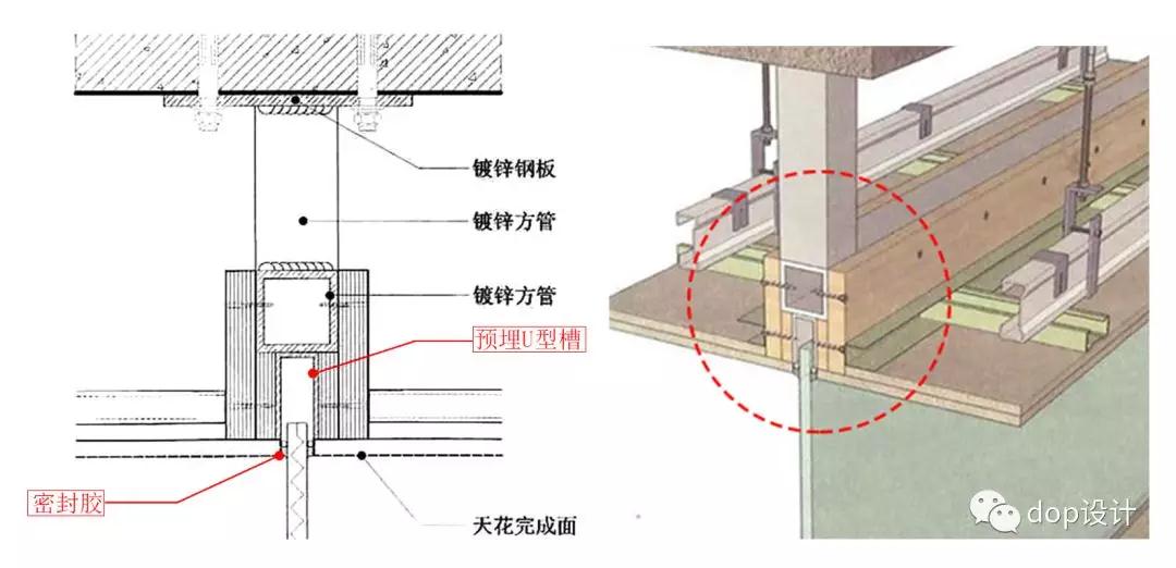 (隐框玻璃隔断节点图) 三.木质,金属隔断案例 1.