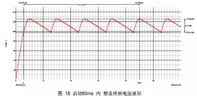 97理论