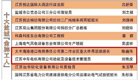 大丰人口有多少_大丰市人民法院公布的黑名单上的人有哪些人员