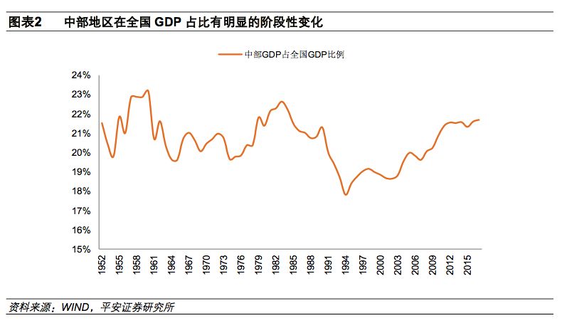 阜新发展人口优势_阜新地图(3)