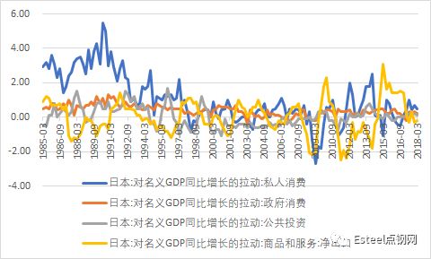 GDP2.3_2020年中国GDP增长2.3 首次突破100万亿元大关,这一关键指标远超预期(3)