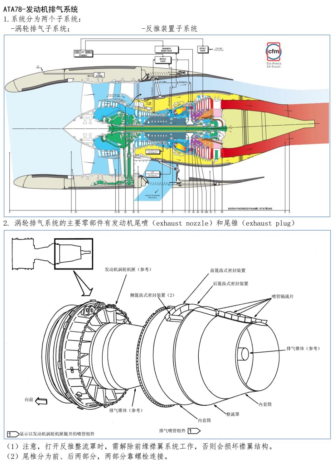 最详细!737ng机型-cfm56-7b发动机学习