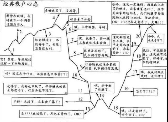 控制人口最好的办法_麻辣烫里最好人口(3)