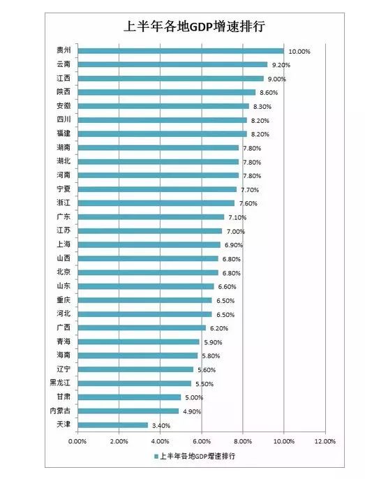 阿里巴巴为gdp贡献了多少_2020年全国GDP超100万亿元,重庆贡献了多少