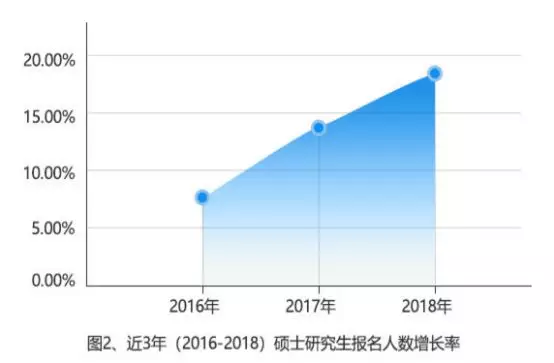 教育有利于人口数量的什么提高_安全教育手抄报(2)