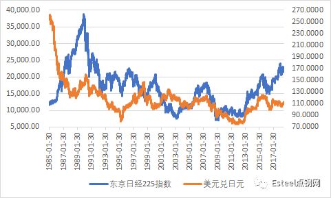 日经gdp_读卖日经(3)