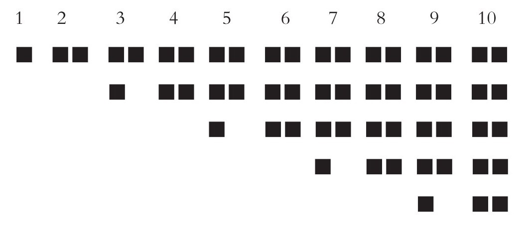 只要将数字按照顺序排列,就能启发孩子发现奇偶数的规律