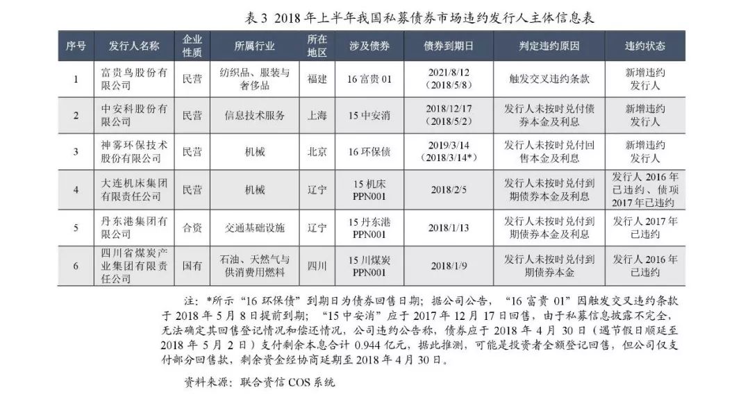 全国人口普查中的总体单位是_第七次全国人口普查(3)