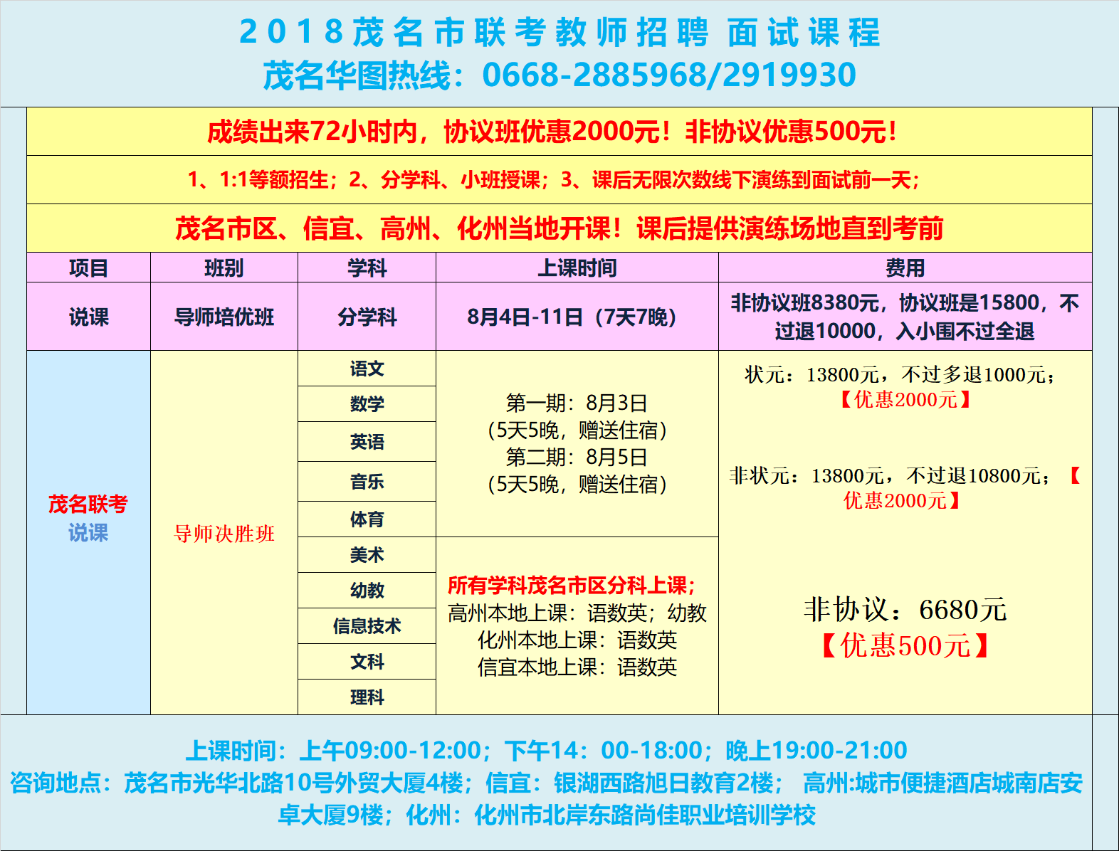 高州招聘网_高州人才网 高州招聘网简历中心 高州人才招聘网(2)