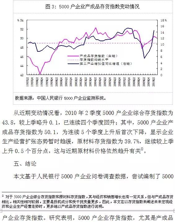 什么经济学变量是 GDP的_无穷变量是什么(2)