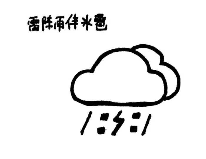 雷阵雨伴冰雹浮尘冻雨扬尘雷阵雪阴天雷阵雨雾霾有一张图我标错了名称