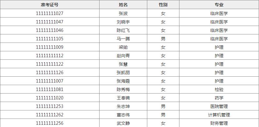 山西省2018年人口_山西省5年内高考报名人数变化曲线 35 34.2278 2018 34.16 34 33 33(3)