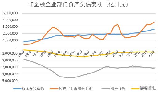 中国gdp100万亿日本_我国GDP破100万亿,标志着什么(2)