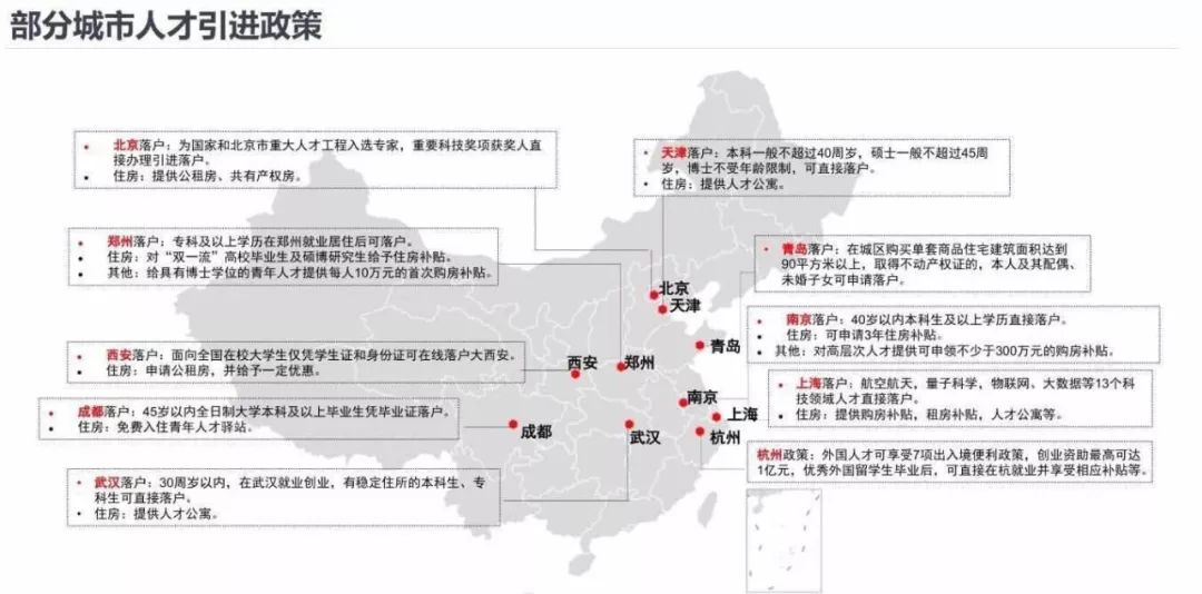 西安职业人口_西安铁道职业学校