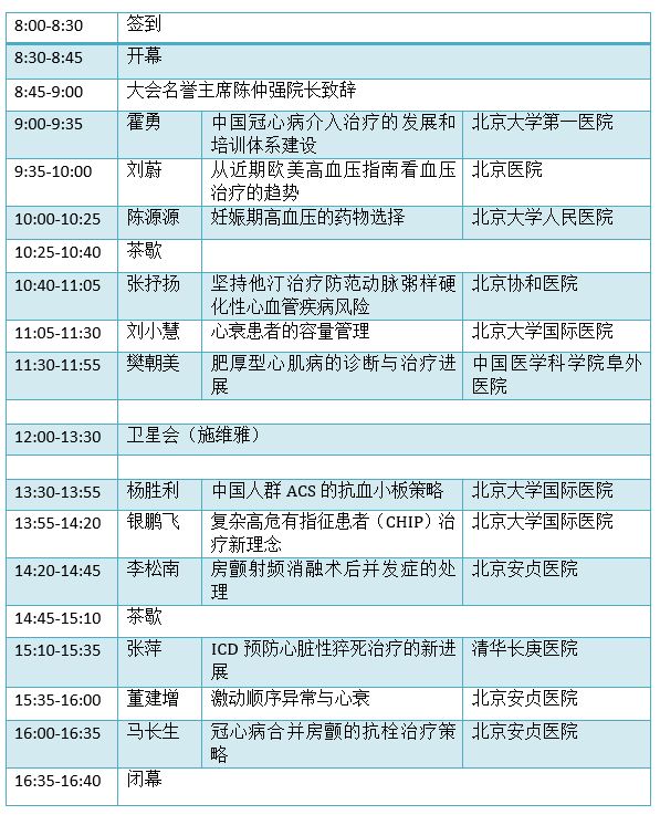 邀请函北京大学国际医院心血管病论坛等您来