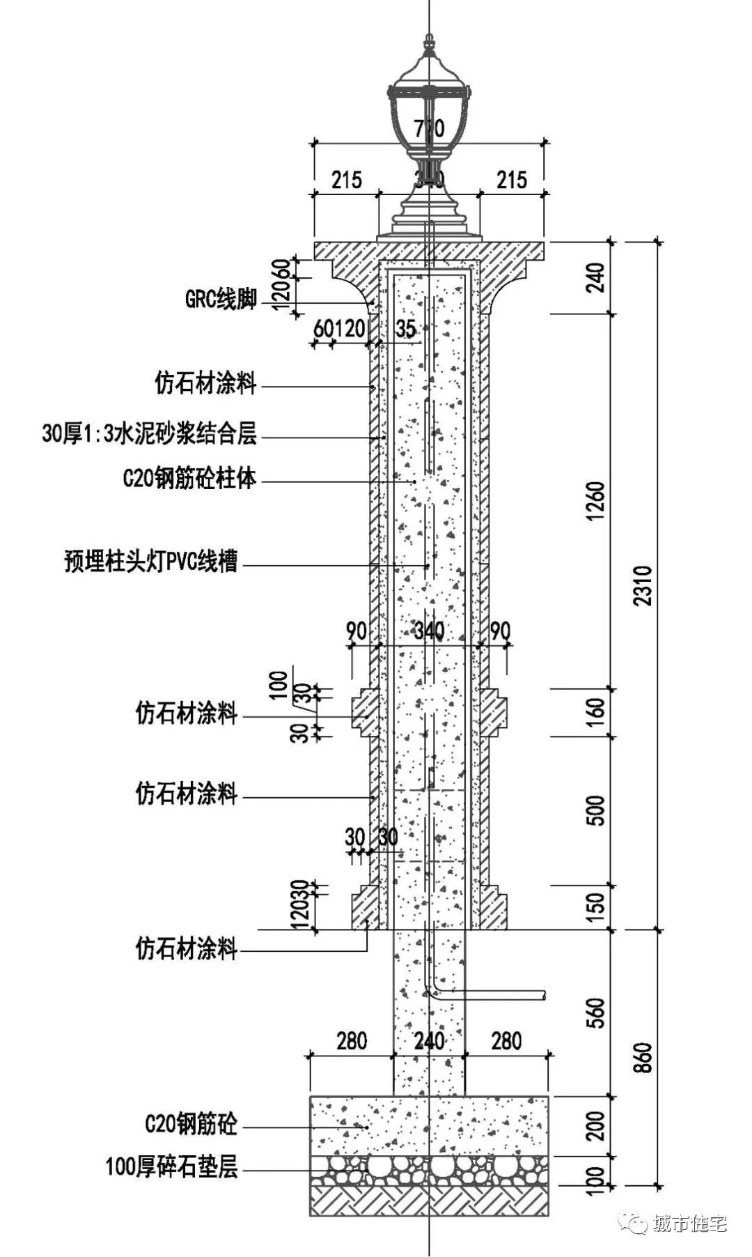 施工图1,基本信息第二种:剖面图二剖面图一围墙铁艺及立柱详图围墙