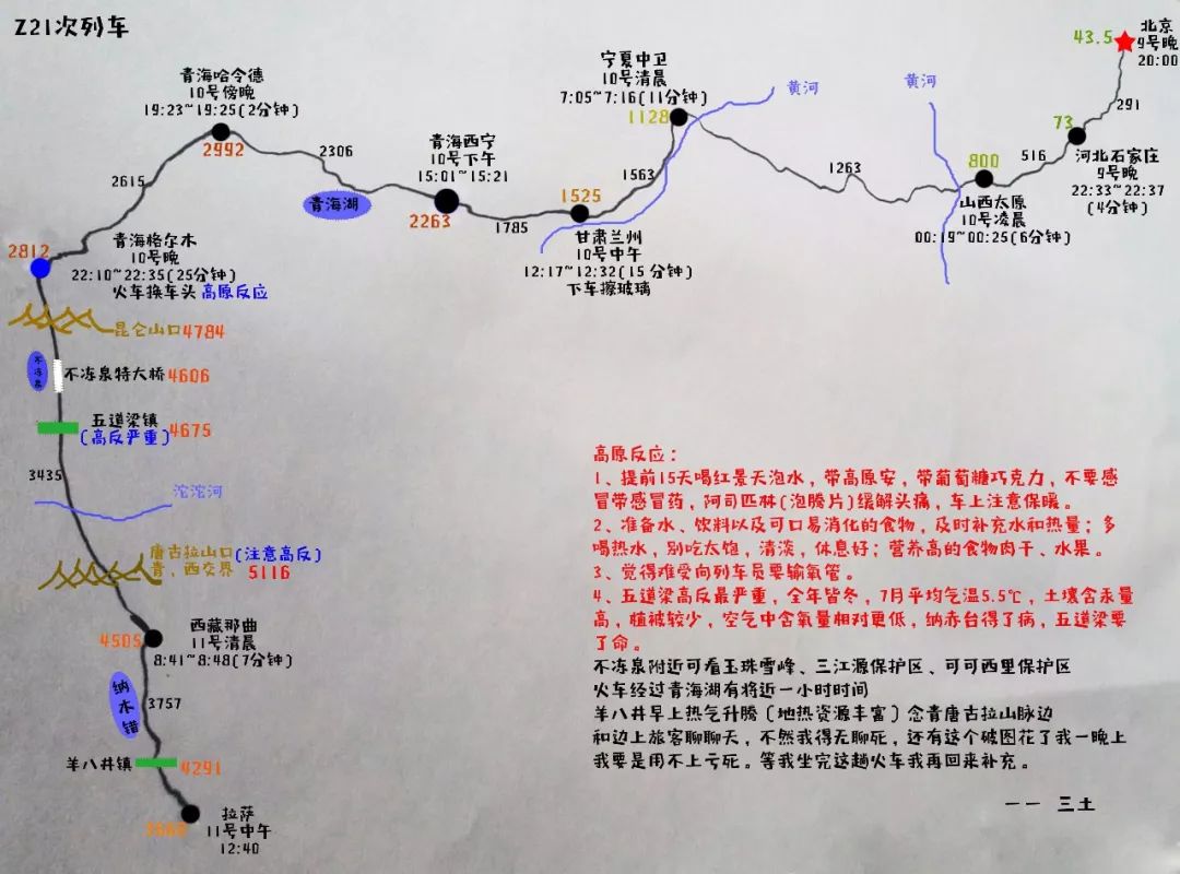 为此还专门做了一张火车路线图:9号坐上z21次列车,跨越祖国东西3700