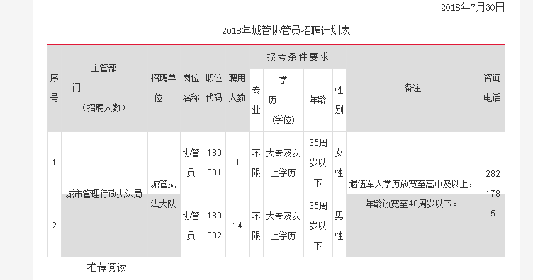 铜陵2018年经济总量_铜陵经济技术开发区(2)