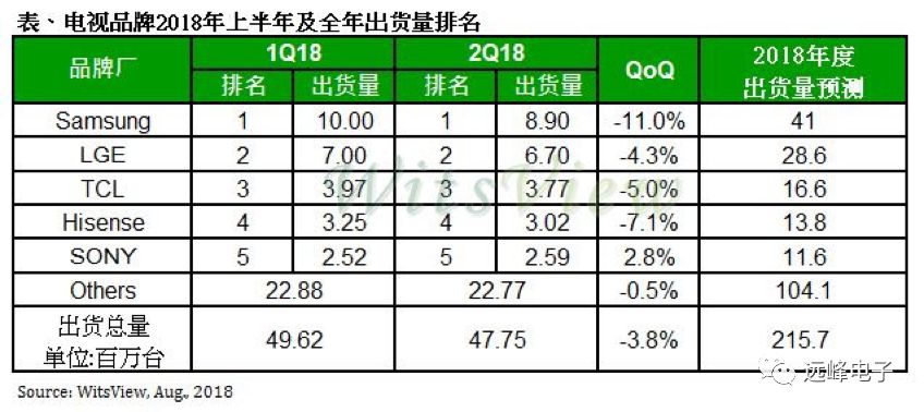 企业新增库存计入gdp吗_美国今晚公布三季度GDP 五大看点解析(2)