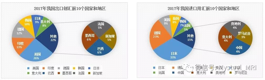 我国轴承市场现状与展望(图4)