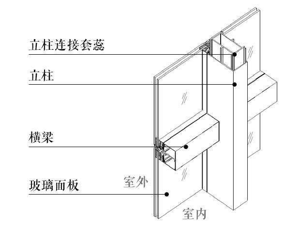 立柱安装  立柱安装前,先把芯套(接长立柱和立柱用,上下层立柱之间留